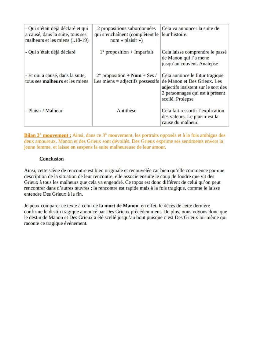 Texte 14 - Abbé Prévost, Manon Lescaut, La rencontre, 1731
Introduction
L'Abbé Prévost est un journaliste, traducteur et romancier Français 