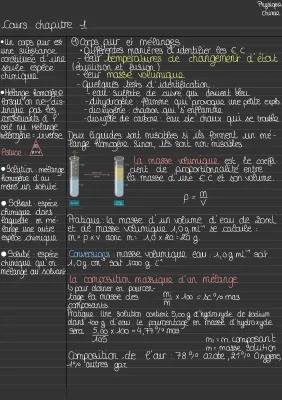 Know Cours seconde mélanges et matière physique chimie  thumbnail