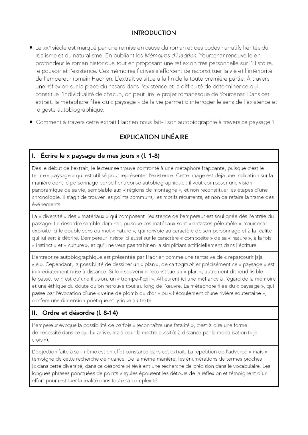 Pourquoi les Mémoires d'Hadrien sont une Autobiographie ? Découvre la Philosophie d'Hadrien - Disciplina Augusta et Varius Multiplex Multiformis