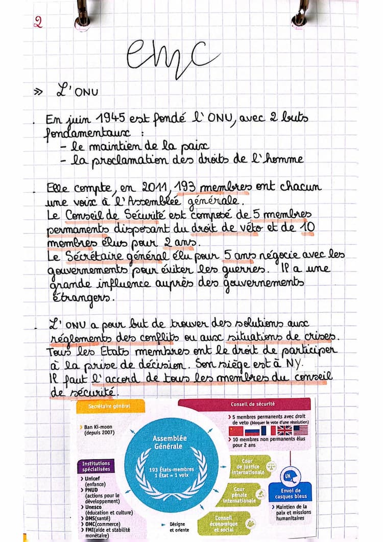 Know L’ONU thumbnail