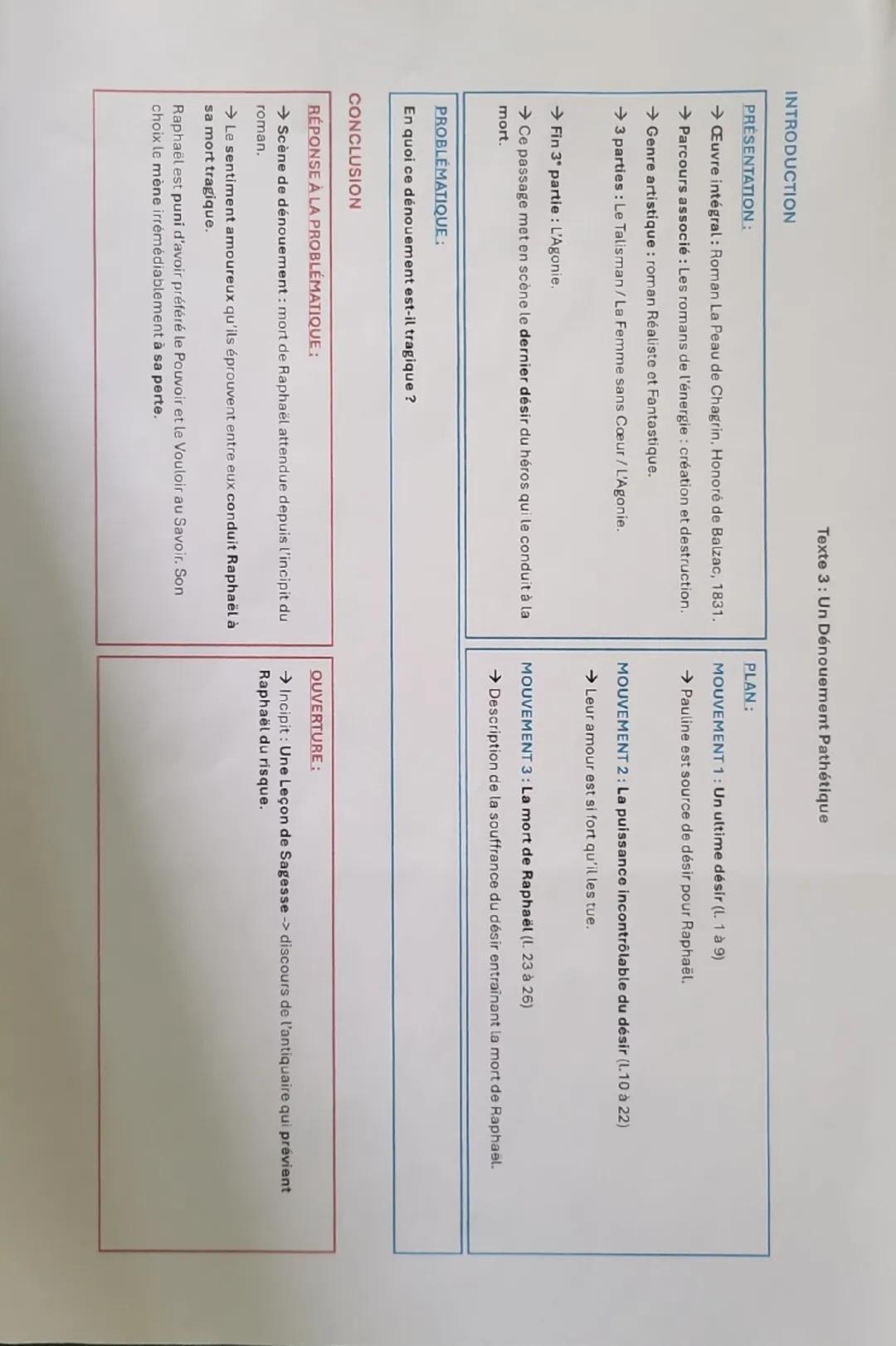 Texte 3: Un Dénouement Pathétique

INTRODUCTION
PRESENTATION:
→CŒuvre intégral: Roman La Peau de Chagrin, Honoré de Balzac, 1831.
→Parcours 