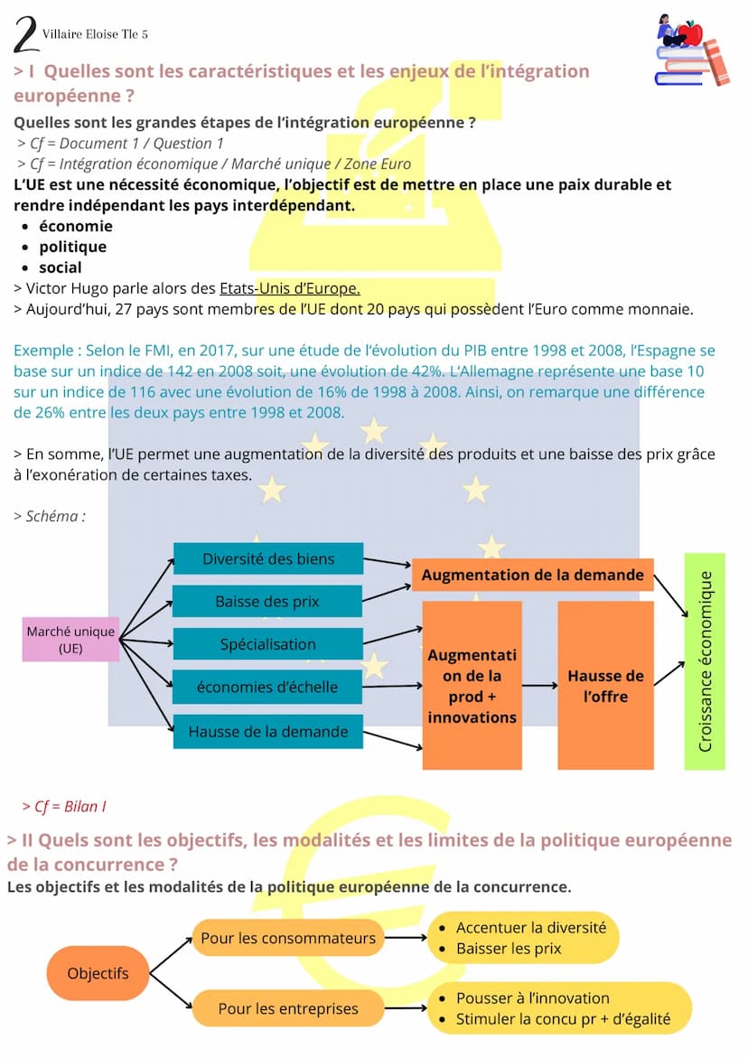 1
Villaire Eloise Tle 5
> Définitions
Péfinitions
Fiche de révision SES
Quelles politiques économiques dans le cadre européen ?
Intégration 