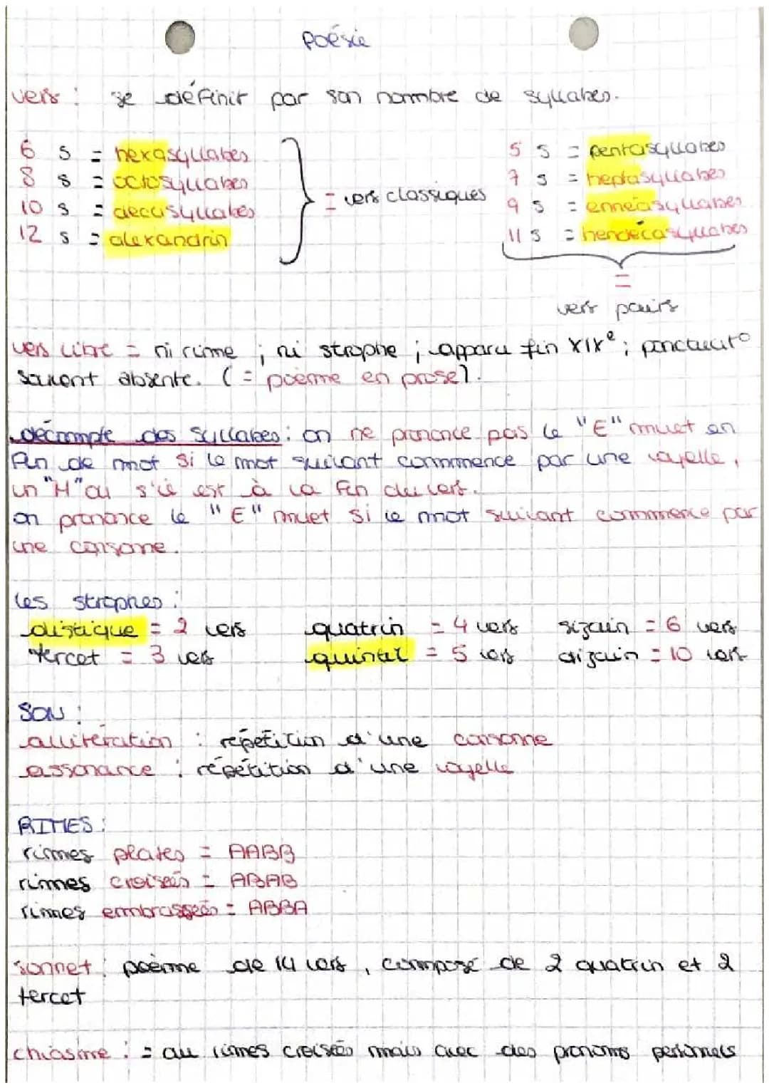 Poésie Bac de Français 2024 - Analyse et Exemples
