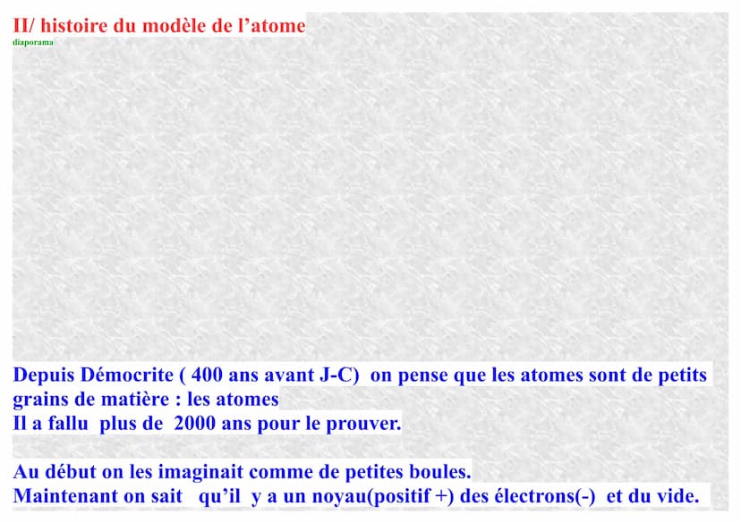 Partie 1:De l'infiniment petit à l'infiniment grand
Chapitre 1: atomes et ions
objectifs : - Interpréter une formule chimique
-Connaître la 