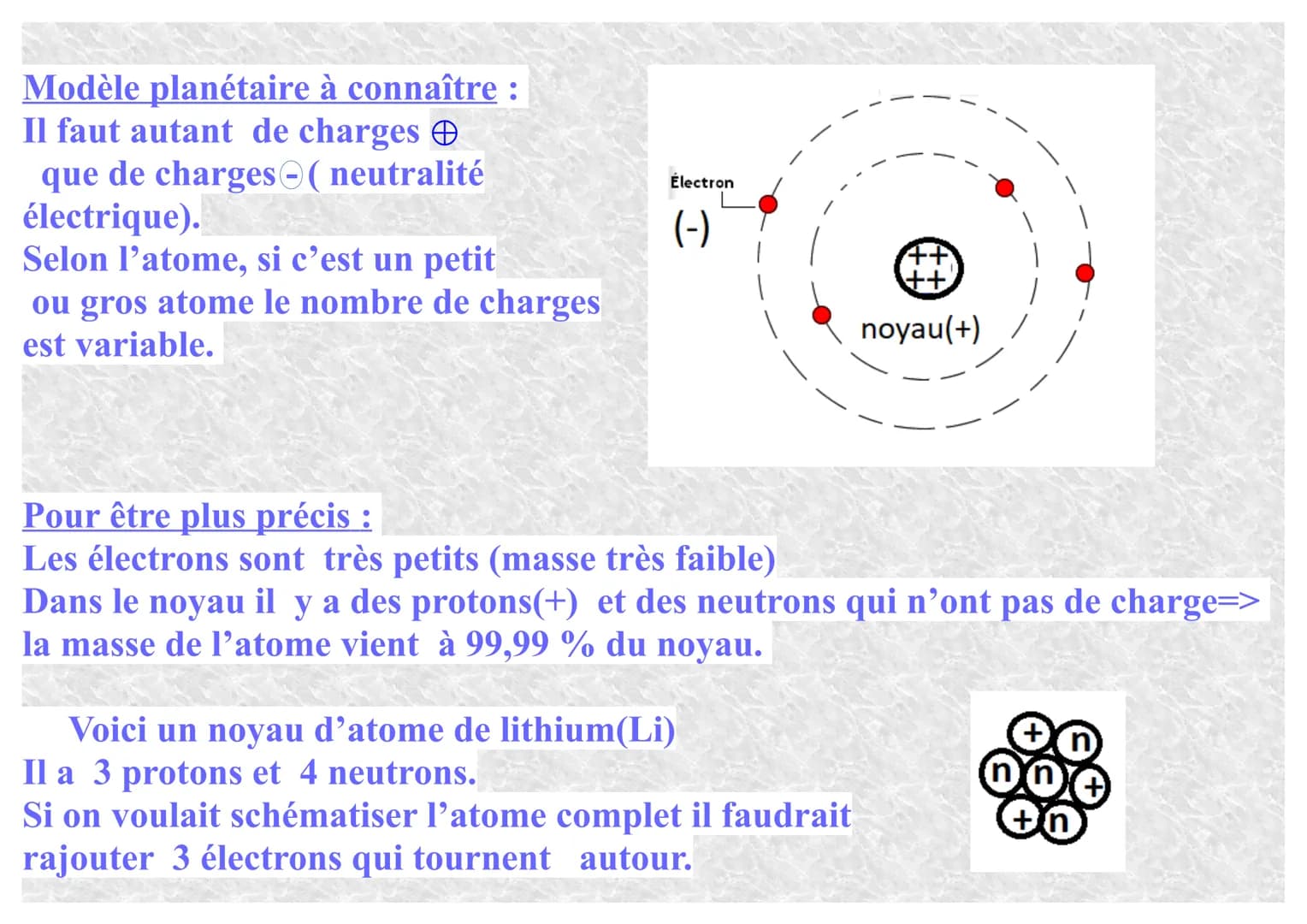 Partie 1:De l'infiniment petit à l'infiniment grand
Chapitre 1: atomes et ions
objectifs : - Interpréter une formule chimique
-Connaître la 