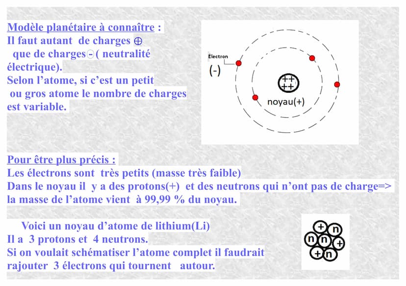 Partie 1:De l'infiniment petit à l'infiniment grand
Chapitre 1: atomes et ions
objectifs : - Interpréter une formule chimique
-Connaître la 