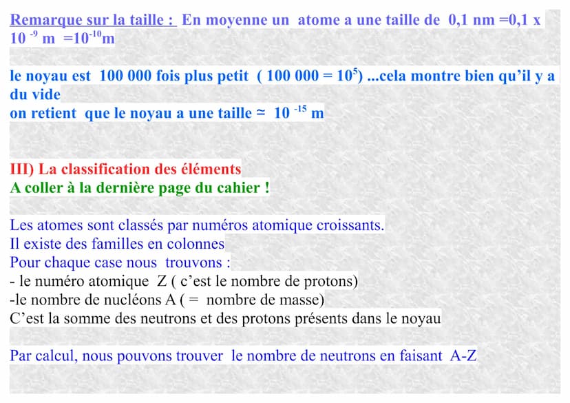 Partie 1:De l'infiniment petit à l'infiniment grand
Chapitre 1: atomes et ions
objectifs : - Interpréter une formule chimique
-Connaître la 