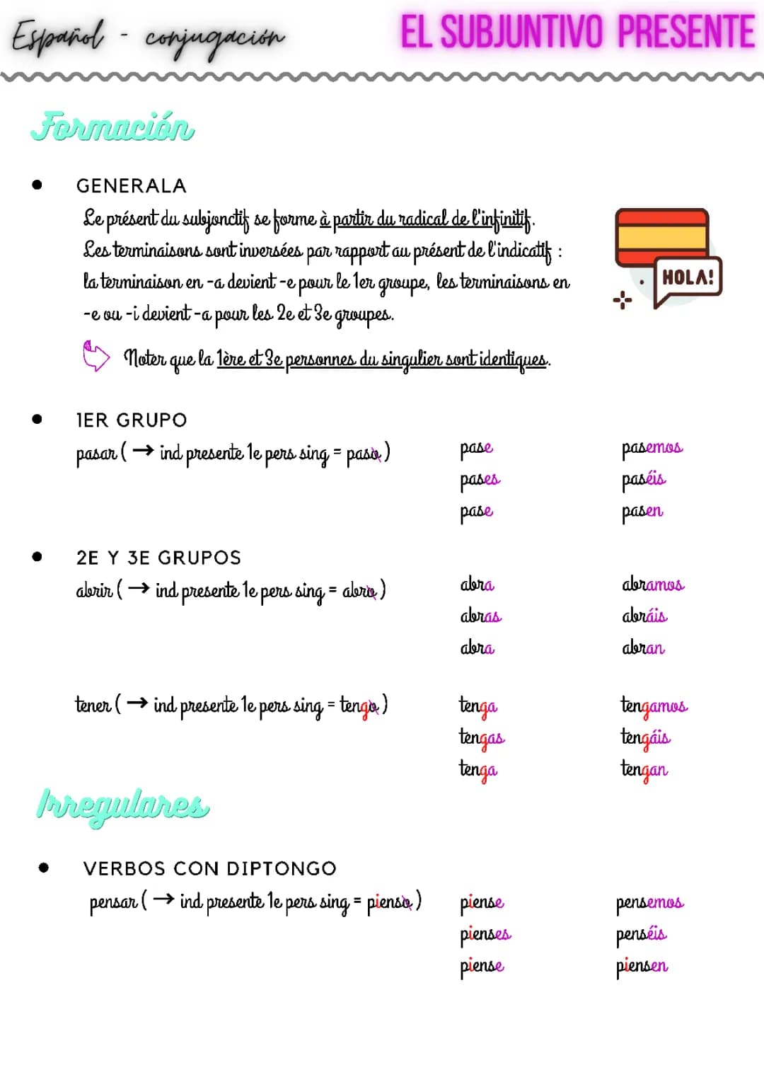 Guide Complet sur le Subjontif en Espagnol : Conjugaison, Exercices et Exemples