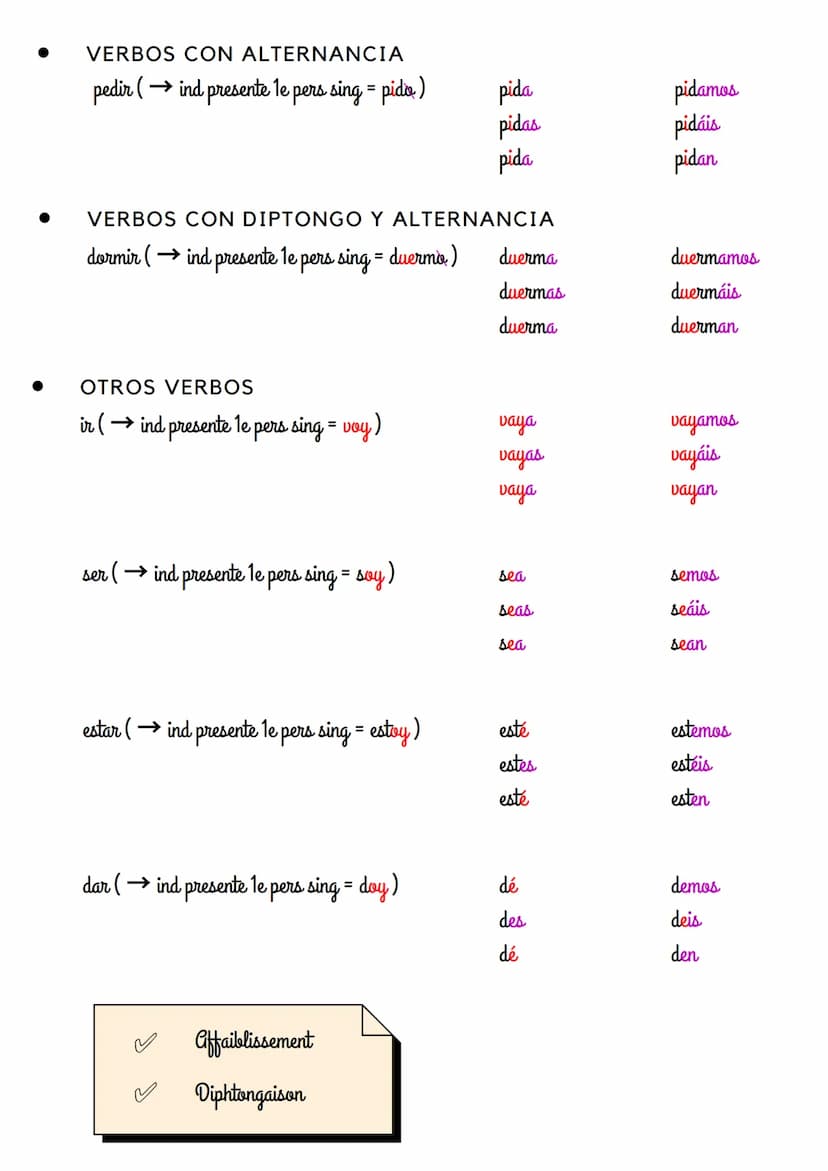 Español - conjugación
Formación
●
●
●
GENERALA
Le présent du subjonctif se forme à partir du radical de l'infinitif.
Les terminaisons sont i