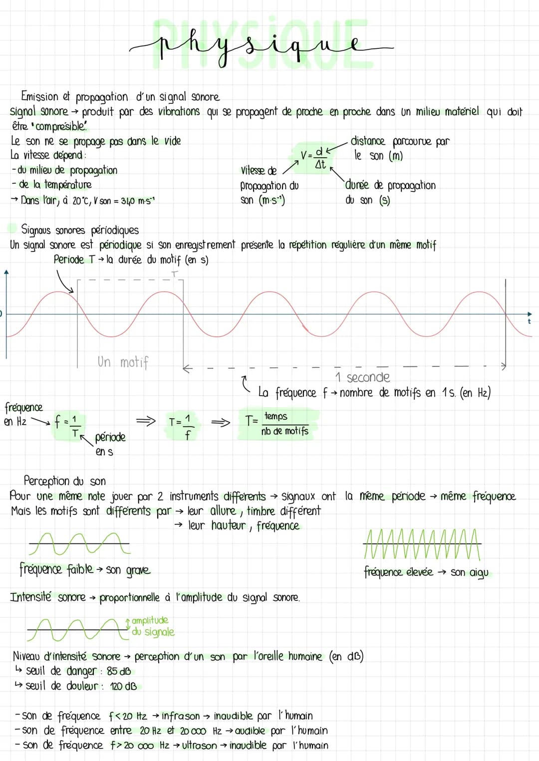 physique
Emission et propagation d'un signal sonore
signal sonore → produit par des vibrations qui se propagent de proche en proche dans un 