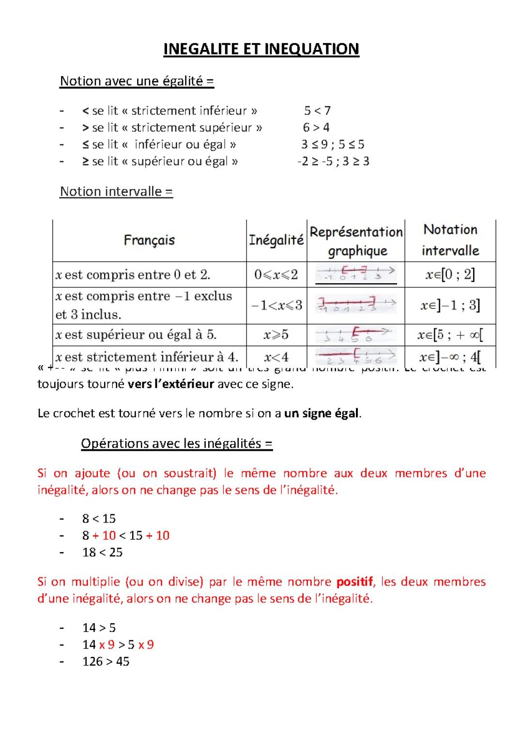 Apprends à Résoudre Inéquations et Équations Seconde - Exercices Corrigés PDF