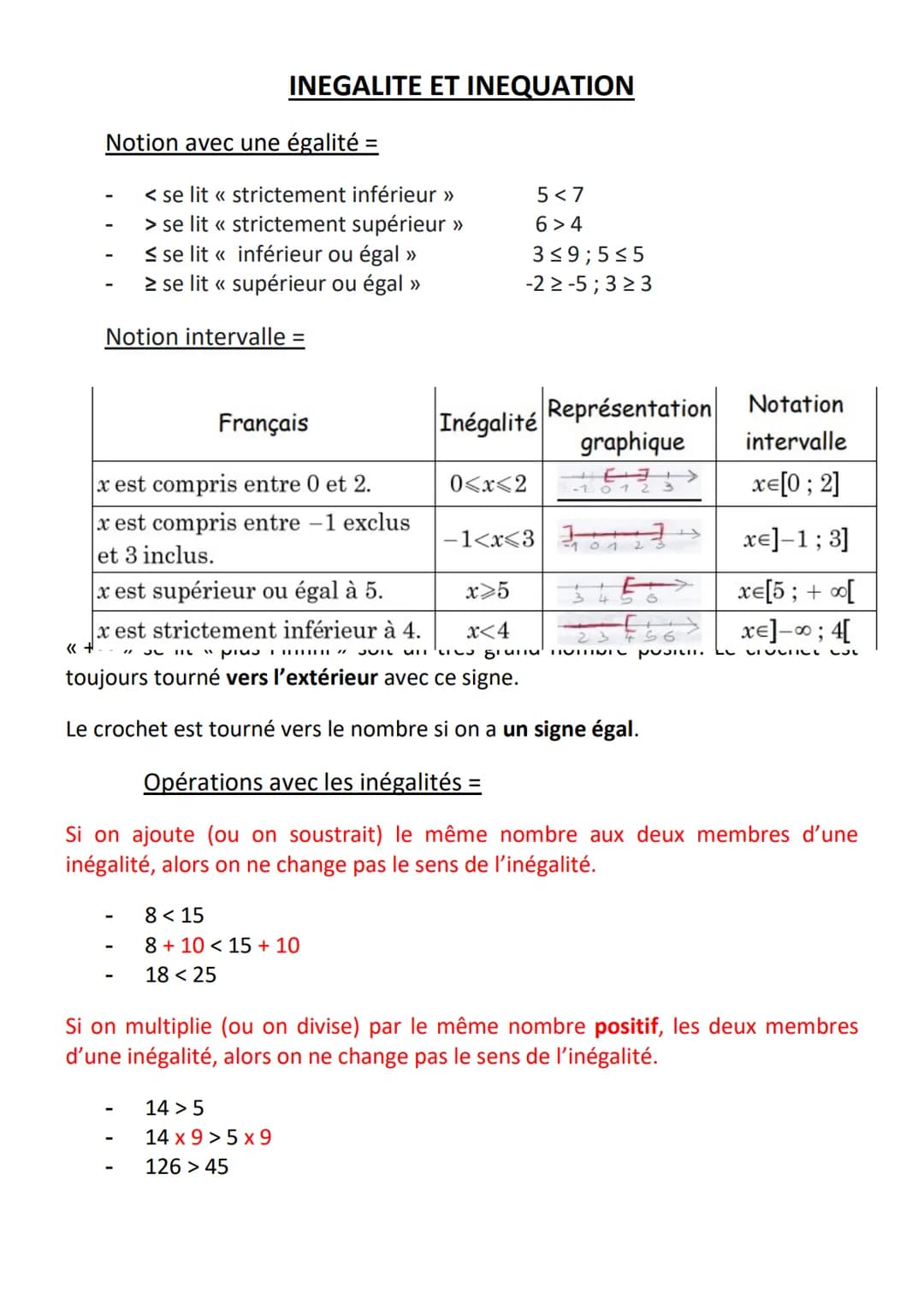 Notion avec une égalité =
INEGALITE ET INEQUATION
< se lit << strictement inférieur >>
> se lit << strictement supérieur >>
se lit « inférie