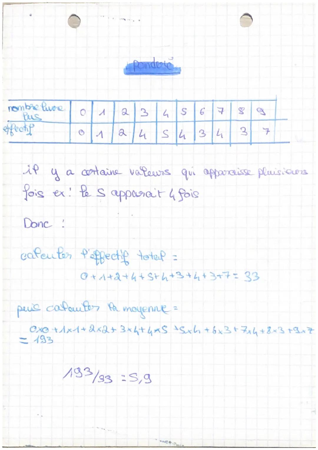 - mathemathique

EFFECTIF-FEQUANCE
ΠΟΥΕΝΝΕ
PT: 1
chapitre 6: les statistiques

effectif

etude sur les participants a un cross!

Pa populati