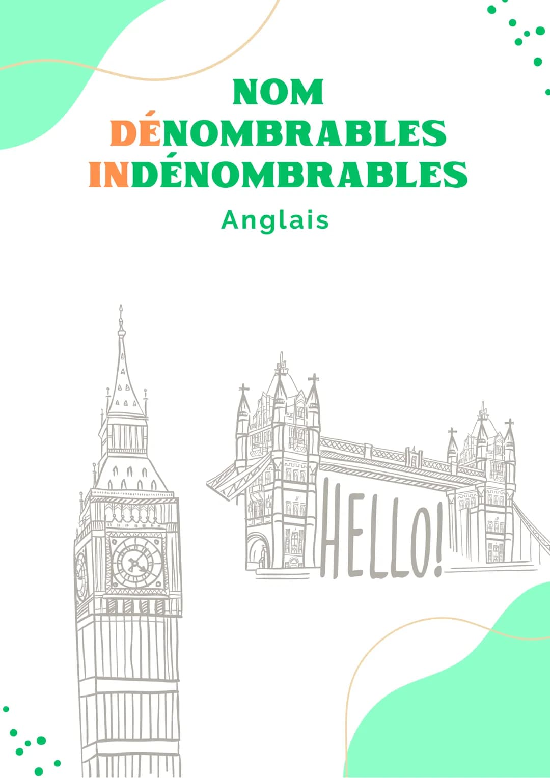 NOM
DÉNOMBRABLES
INDÉNOMBRABLES
Anglais
AAA
Ann
HELLO! En anglais, on distingue:
• Les noms dénombrables (countable nouns),
qui peuvent être