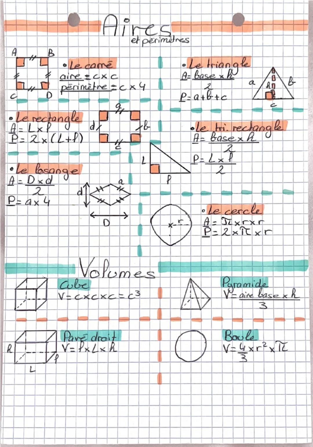 Aires et périmètres
