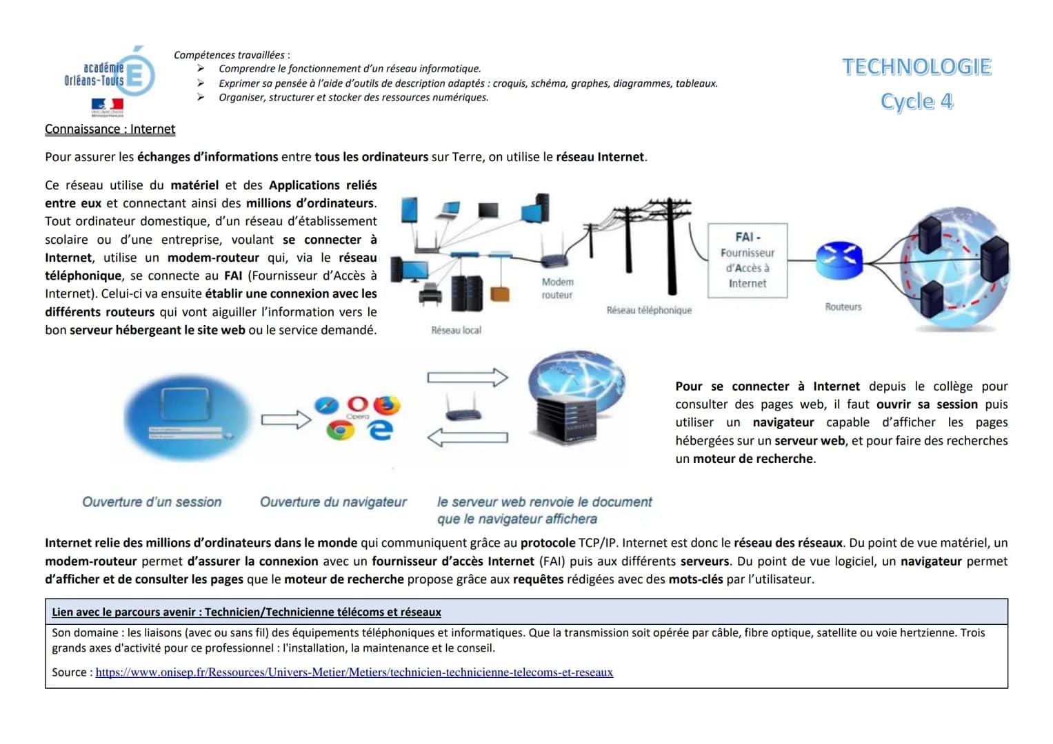 académie
Orléans-Tours
Compétences travaillées :
Comprendre le fonctionnement d'un réseau informatique.
Exprimer sa pensée à l'aide d'outils