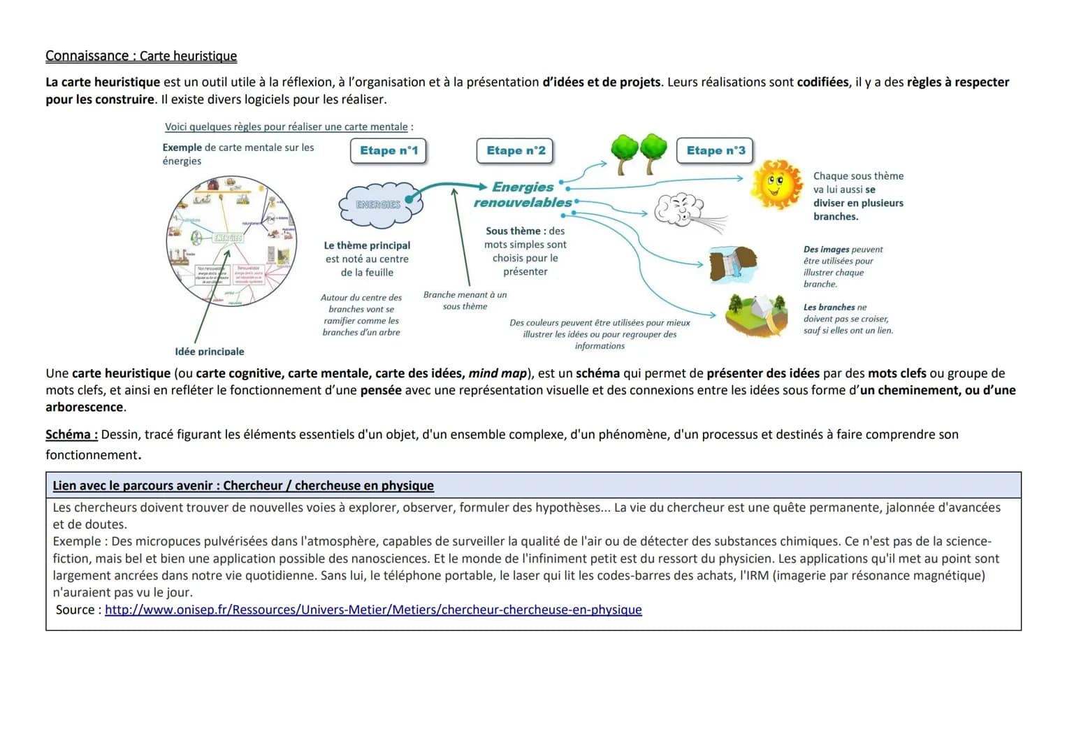 académie
Orléans-Tours
Compétences travaillées :
Comprendre le fonctionnement d'un réseau informatique.
Exprimer sa pensée à l'aide d'outils