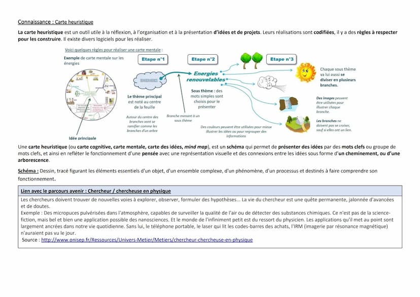 académie
Orléans-Tours
Compétences travaillées :
Comprendre le fonctionnement d'un réseau informatique.
Exprimer sa pensée à l'aide d'outils