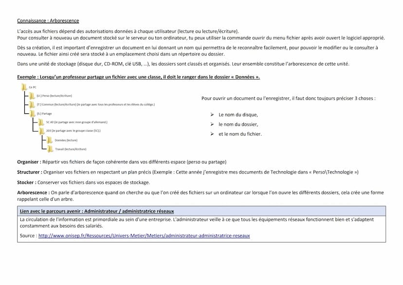 académie
Orléans-Tours
Compétences travaillées :
Comprendre le fonctionnement d'un réseau informatique.
Exprimer sa pensée à l'aide d'outils