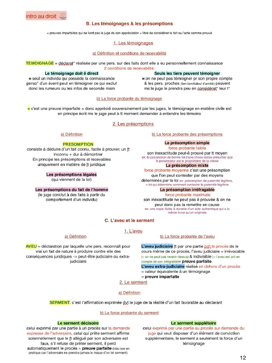 Fiche d’introduction au droit 