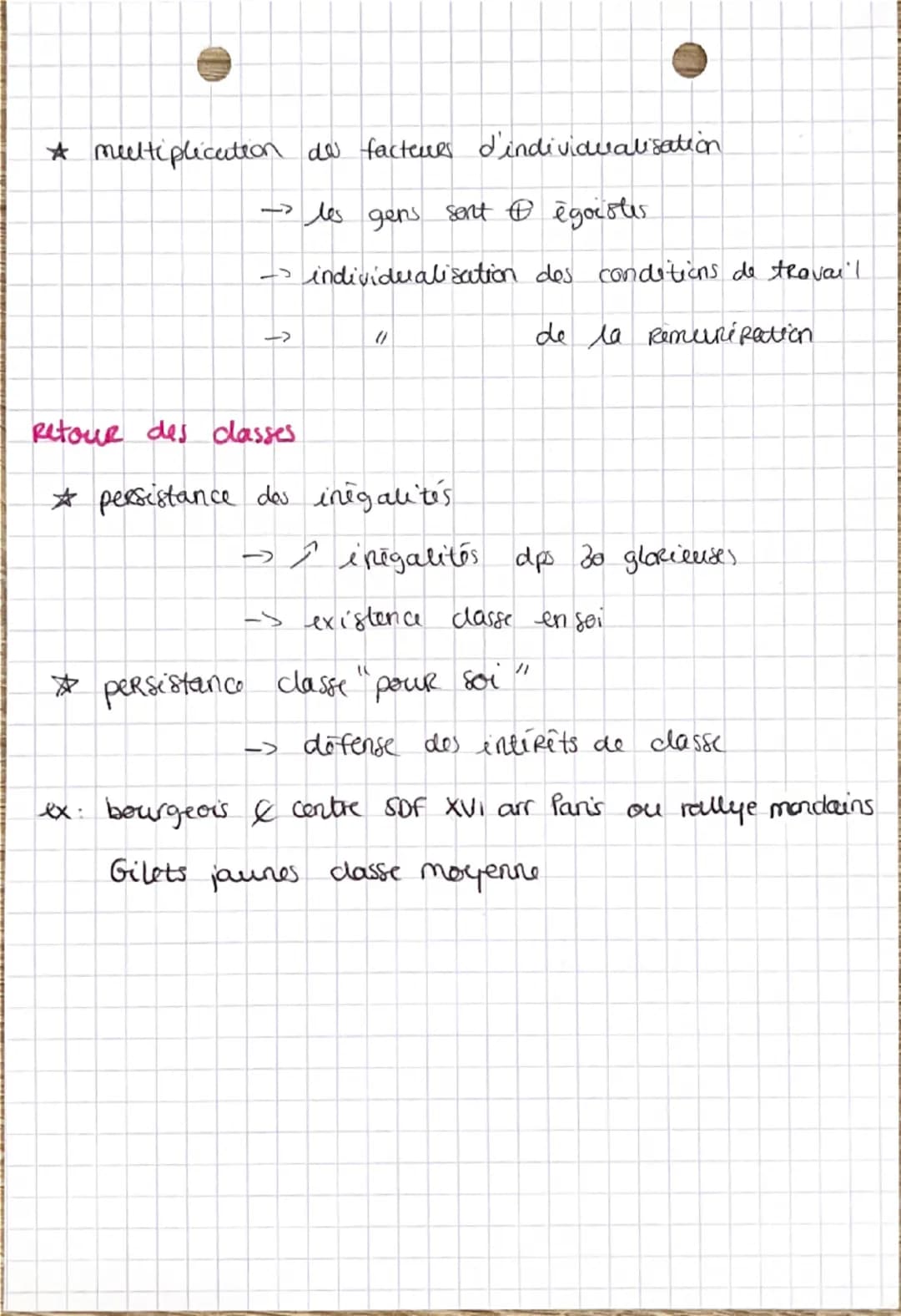 SES
I Structure de la socie
Facteurs de structuration.
- Socioprofessionnelle
★ la CSP:
- actifs (agriculteurs, artisans commercants chef d'