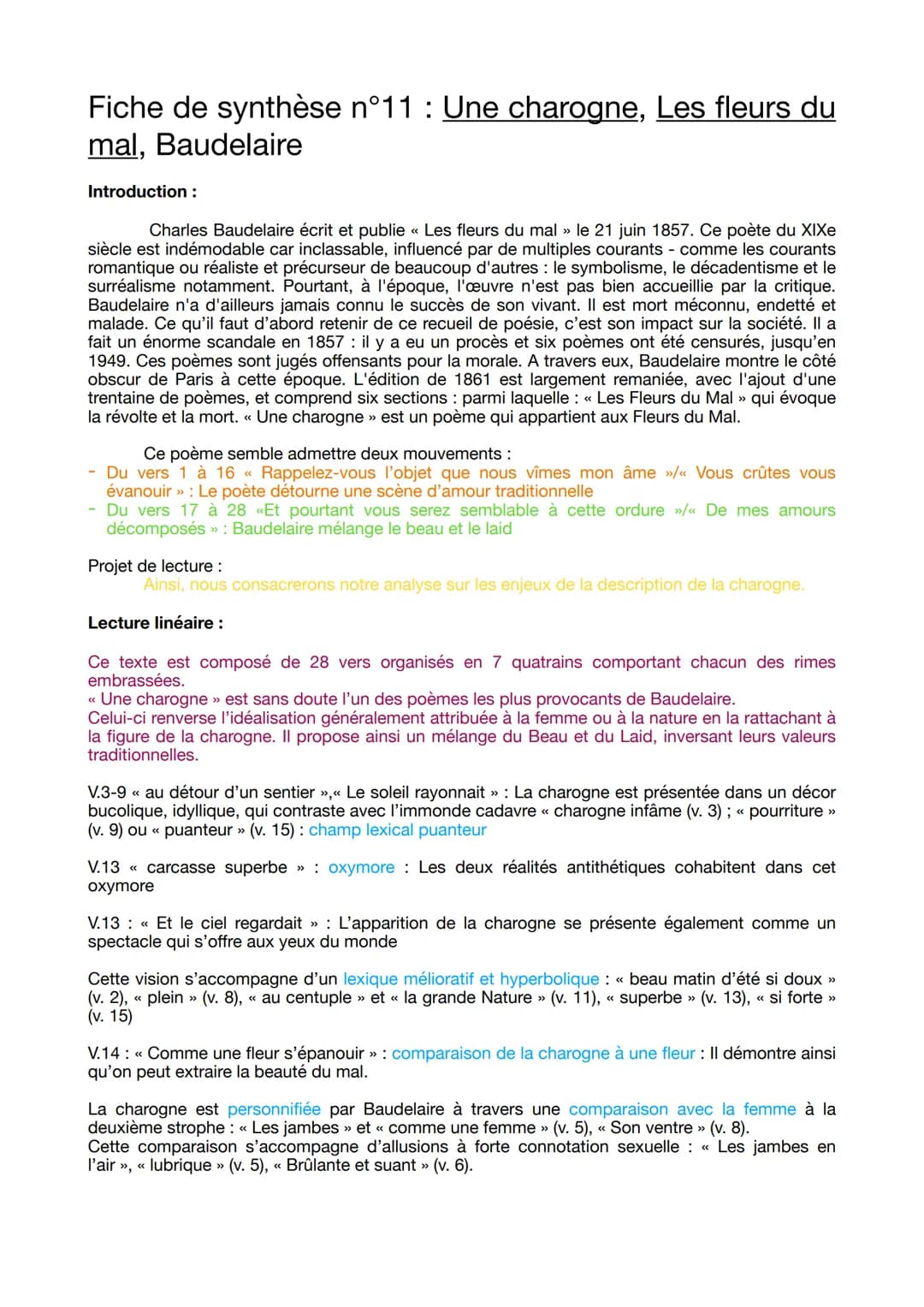 Fiche de synthèse n°11: Une charogne, Les fleurs du
mal, Baudelaire
Introduction :
Charles Baudelaire écrit et publie « Les fleurs du mal » 
