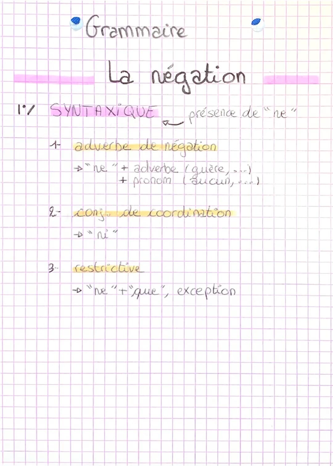 •Grammaire
La négation
17 SYNTAXI QUE
✓
présence de "ne"
+ adverbe de négation
* "ne " + adverbe (quère, ...)
+ pronom ( sucun, ecc)
2- con 