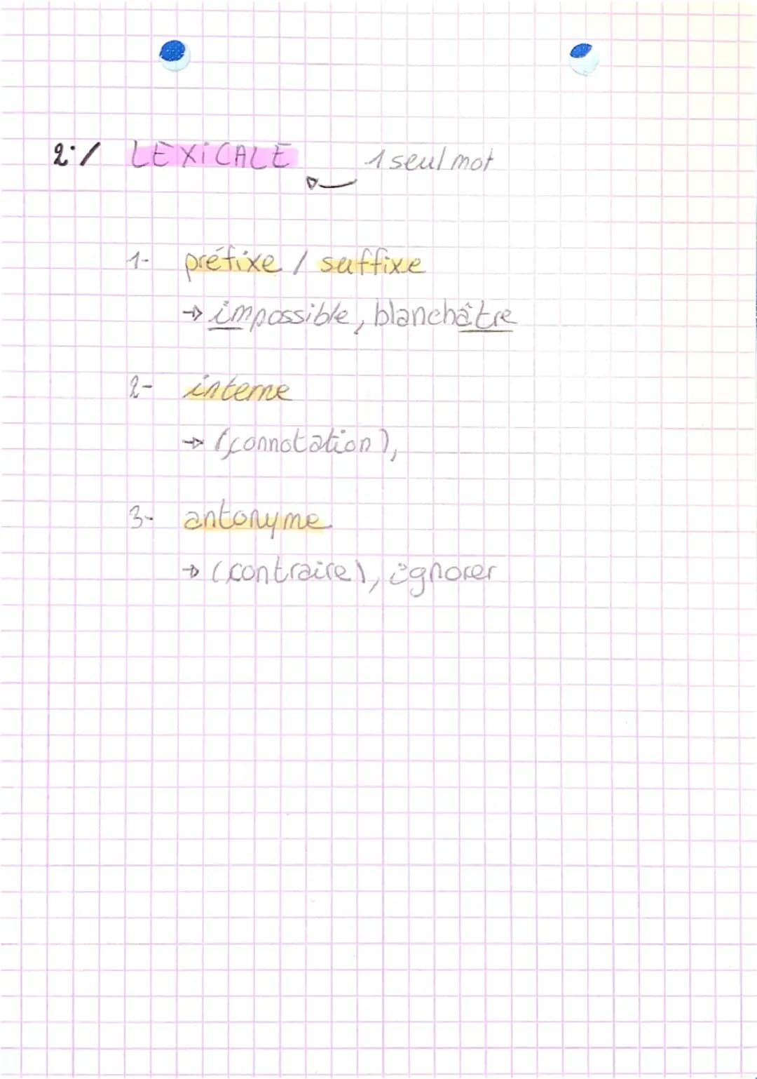 •Grammaire
La négation
17 SYNTAXI QUE
✓
présence de "ne"
+ adverbe de négation
* "ne " + adverbe (quère, ...)
+ pronom ( sucun, ecc)
2- con 