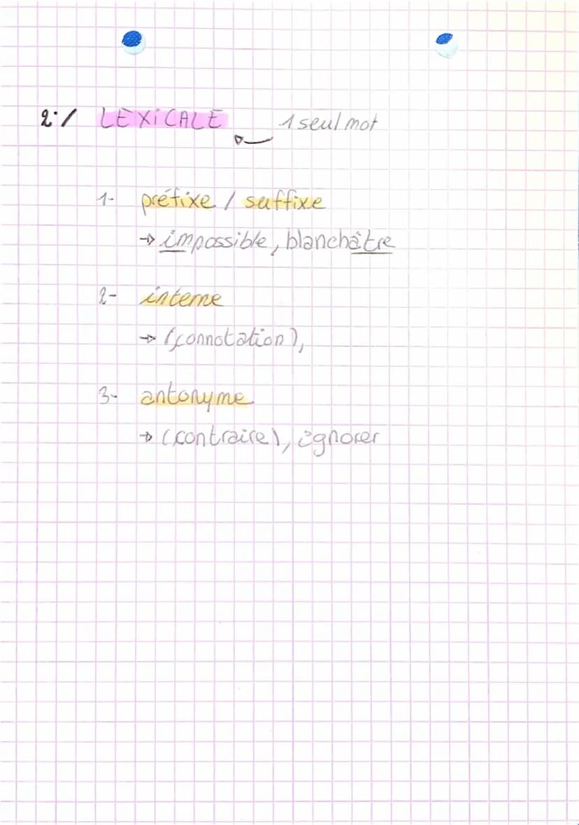 •Grammaire
La négation
17 SYNTAXI QUE
✓
présence de "ne"
+ adverbe de négation
* "ne " + adverbe (quère, ...)
+ pronom ( sucun, ecc)
2- con 