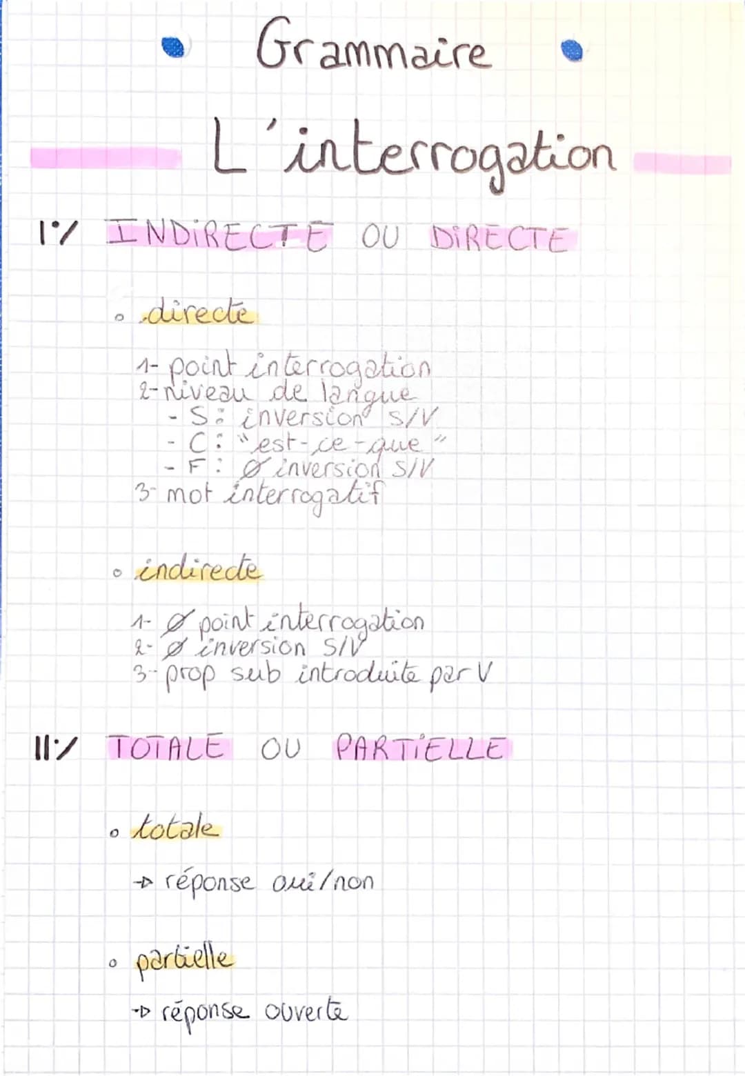 •Grammaire
La négation
17 SYNTAXI QUE
✓
présence de "ne"
+ adverbe de négation
* "ne " + adverbe (quère, ...)
+ pronom ( sucun, ecc)
2- con 
