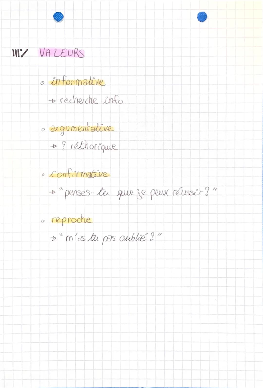 •Grammaire
La négation
17 SYNTAXI QUE
✓
présence de "ne"
+ adverbe de négation
* "ne " + adverbe (quère, ...)
+ pronom ( sucun, ecc)
2- con 