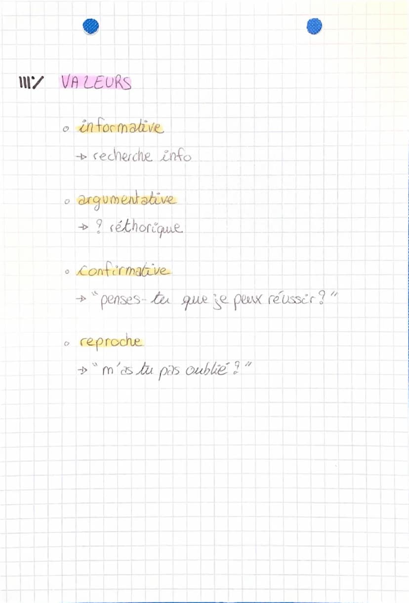 •Grammaire
La négation
17 SYNTAXI QUE
✓
présence de "ne"
+ adverbe de négation
* "ne " + adverbe (quère, ...)
+ pronom ( sucun, ecc)
2- con 