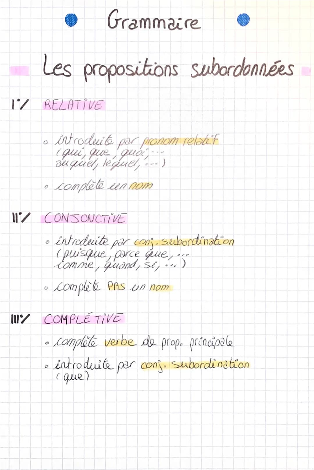 •Grammaire
La négation
17 SYNTAXI QUE
✓
présence de "ne"
+ adverbe de négation
* "ne " + adverbe (quère, ...)
+ pronom ( sucun, ecc)
2- con 