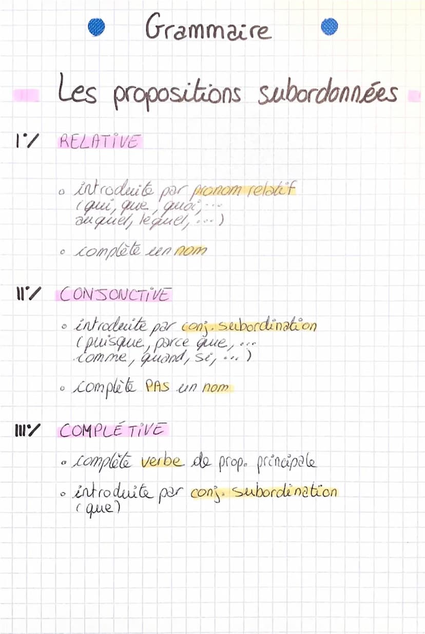 •Grammaire
La négation
17 SYNTAXI QUE
✓
présence de "ne"
+ adverbe de négation
* "ne " + adverbe (quère, ...)
+ pronom ( sucun, ecc)
2- con 