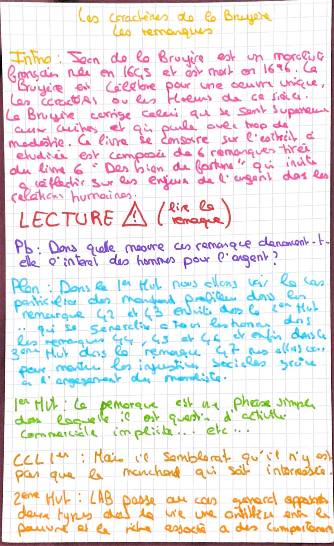 Résumé et analyse des Caractères de la Bruyère