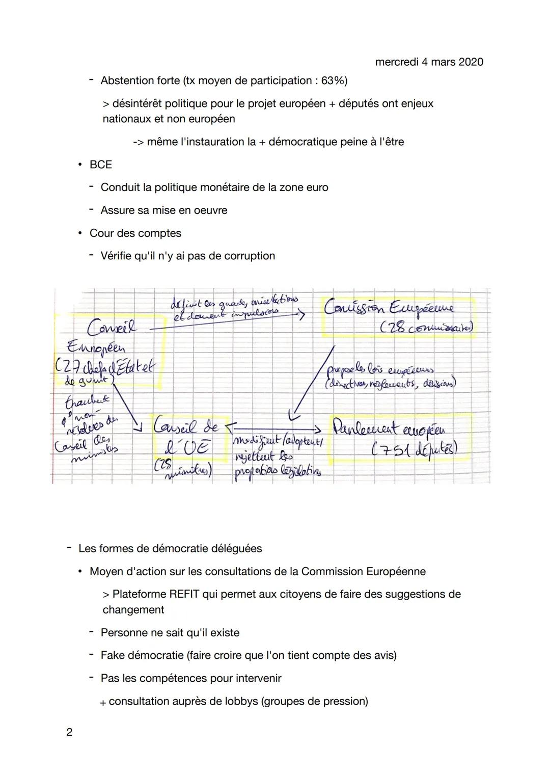 
<p>L'Union Européenne (UE) est souvent un sujet de discussions concernant le fonctionnement démocratique de ses institutions. Certains cons