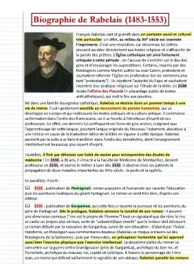 Know Biographie de Rabelais thumbnail