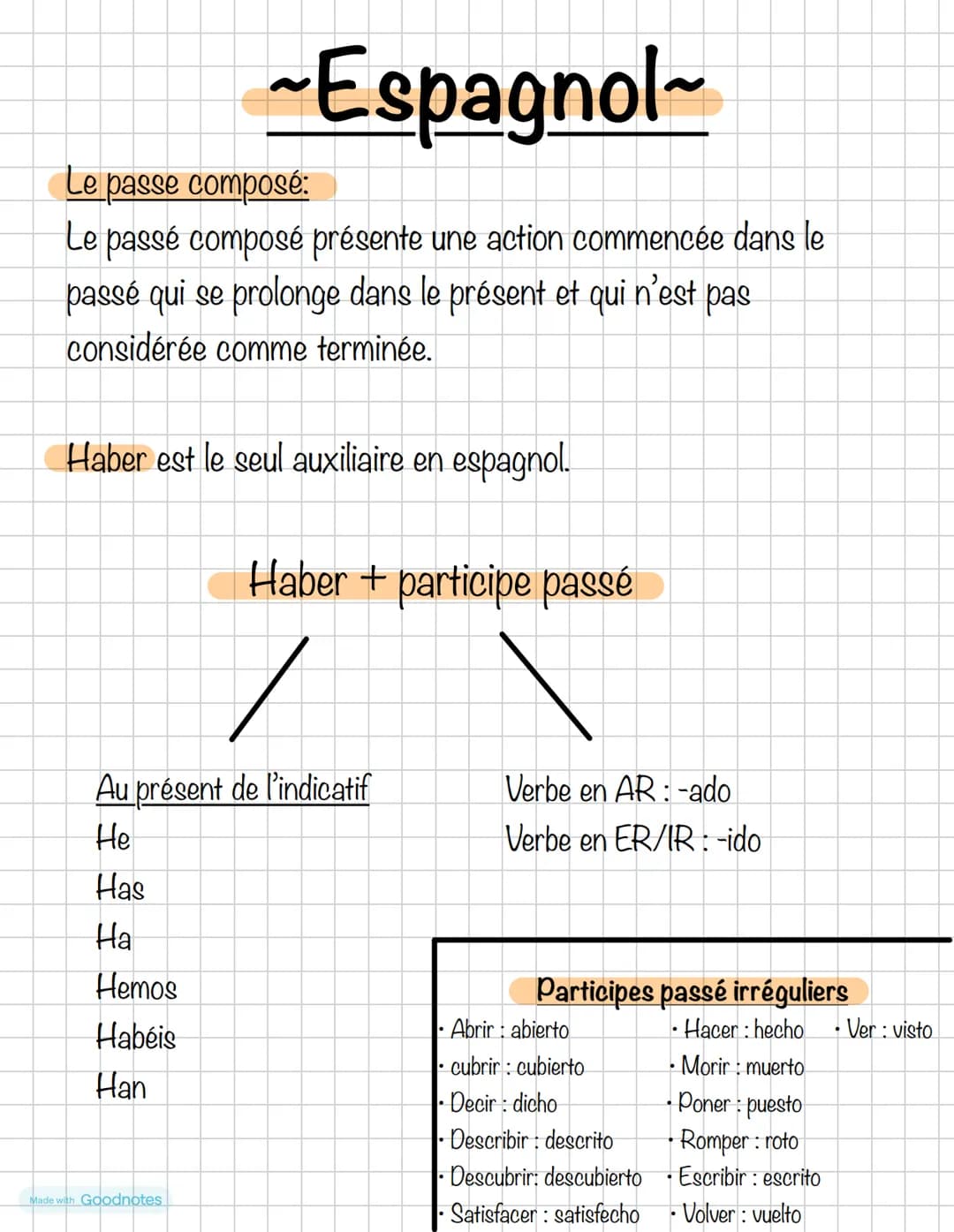 ~Espagnol
Le passe composé:
Le passé composé présente une action commencée dans le
passé qui se prolonge dans le présent et qui n'est pas
co