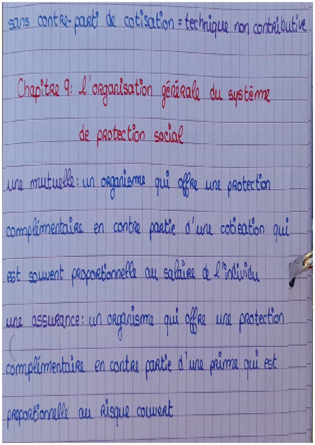 # Chapitre 8: des risque sociaux à la protection sociale

les droits individuels: conserne la personne humaine

les droits sociaux: droit co