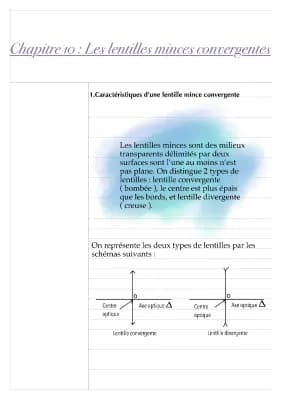 Know Les lentilles minces convergentes thumbnail