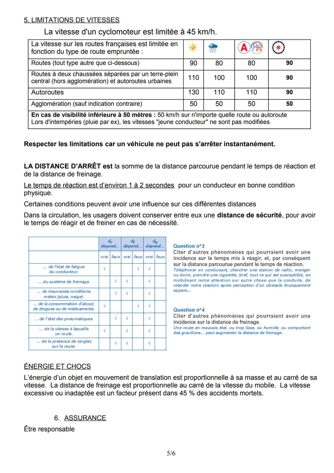 --- OCR Start ---
PREPARATION aux ASSR
Attestations Scolaires de Sécurité Routière
L'ASSR comporte une Attestation de sécurité routière de 1