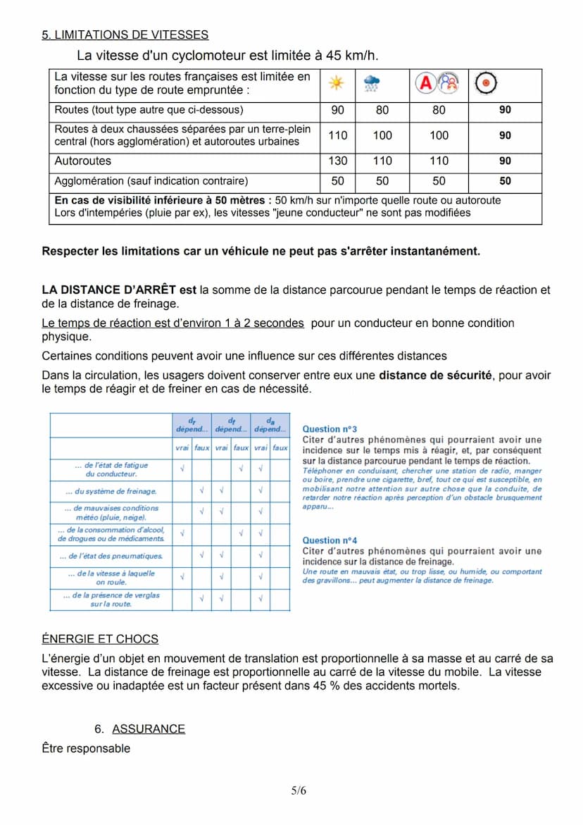 --- OCR Start ---
PREPARATION aux ASSR
Attestations Scolaires de Sécurité Routière
L'ASSR comporte une Attestation de sécurité routière de 1