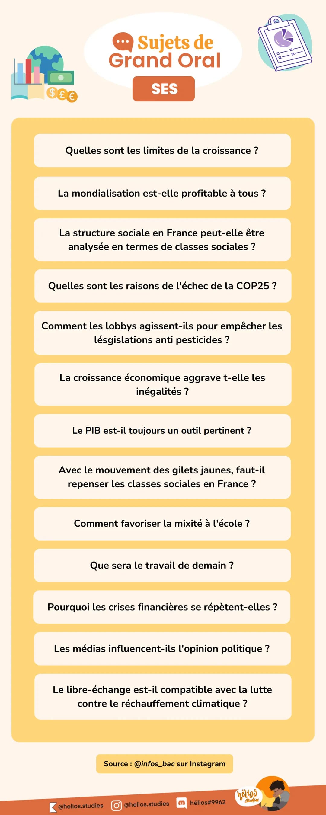 $£€
Sujets de
Grand Oral
●●●
SES
Quelles sont les limites de la croissance ?
La mondialisation est-elle profitable à tous ?
La structure soc