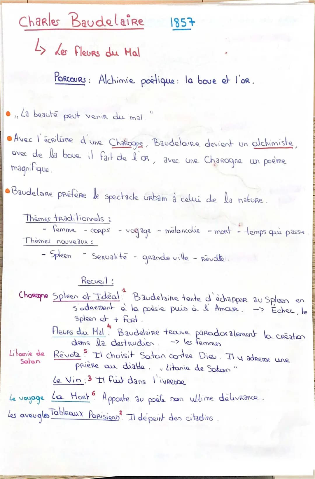Les Fleurs du mal résumé et analyse - Personnages et thèmes principaux