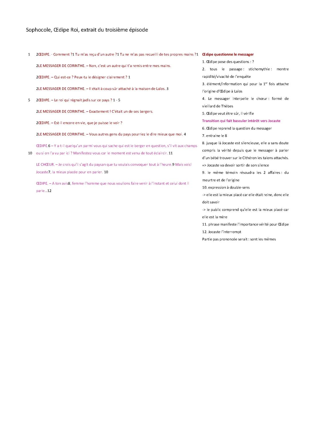 Œdipe Roi épisode 3 : Résumé et Analyse de Sophocle