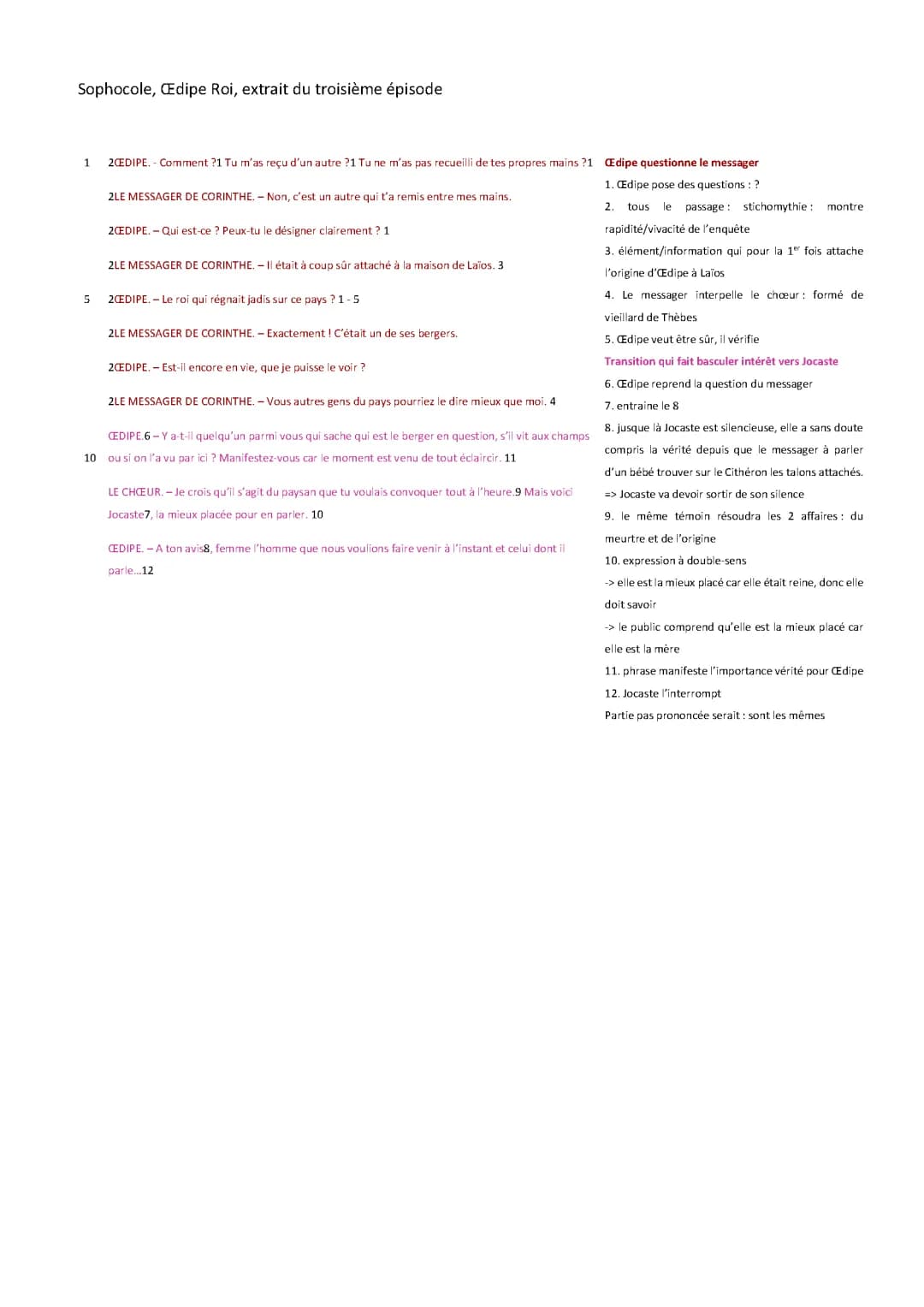 Œdipe Roi épisode 3 : Résumé et Analyse de Sophocle