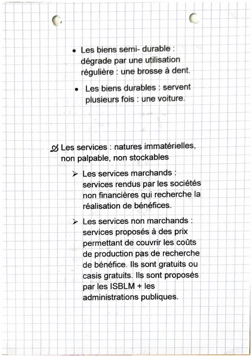 économie
chapitre 1
Thème 1: Quels sont les grandes questions
économiques et leurs enjeux actuels
Chapitre 1: les agents économiques et les 