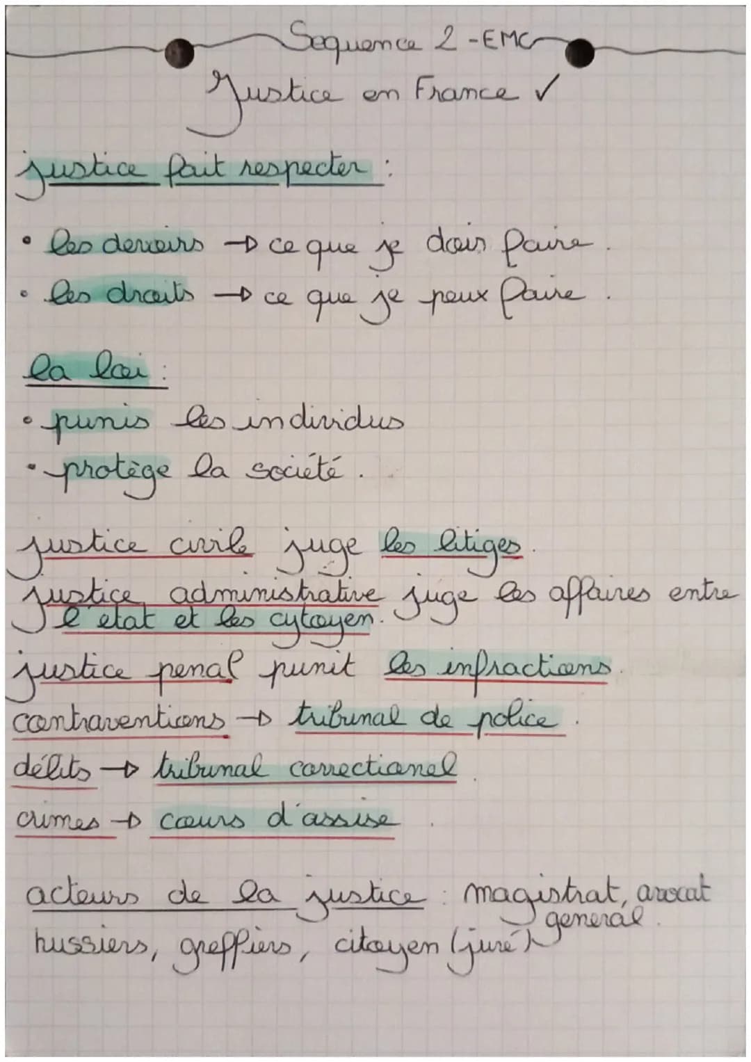 Sequence 2-EMC
Justice
ice en France ✓
justice fait respecter.
les devoirs & ce que je
les droits ce
dois
faire
que je peux faire
la loi
• p