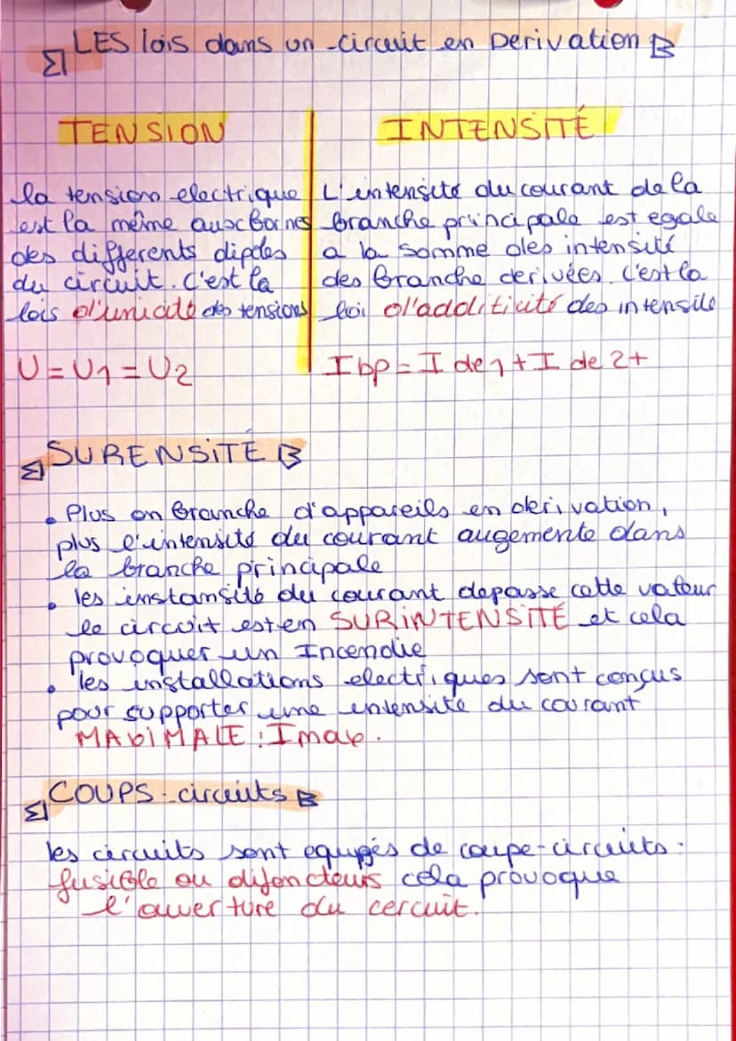 PhiSI QUE Chimie
Les lois de l'électricité
SYMBOLES
Generateur lampe moteur DEL diode
-M-4-
Interrupteur fer mé Interupteur owvert Resitance
