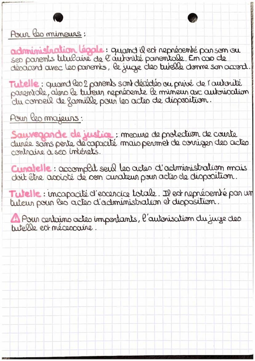 DROIT
CAPACITÉ /INCAPACITÉ JURIDIQUE
capacité de jouissance = aptitude à être titulaire du
droit, pour toutes les pers physique de la maissa